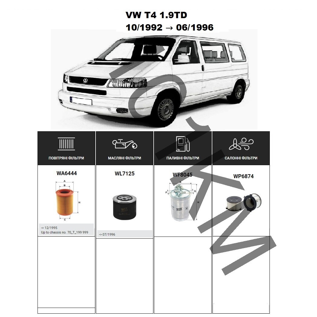 Комплект фільтрів VW T4 1.9TD (1992-1996) WIX, фото 1