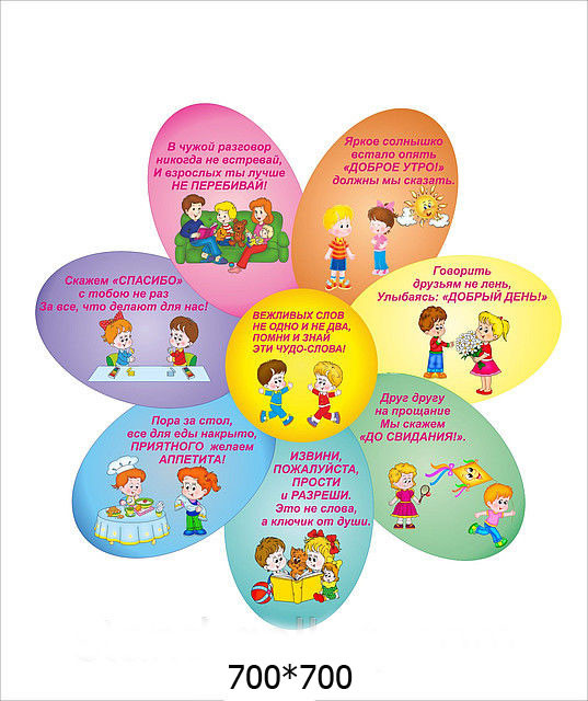 Стенд "Права дитини", фото 1