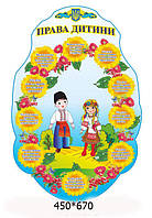 Стенд  "Права дитини"
