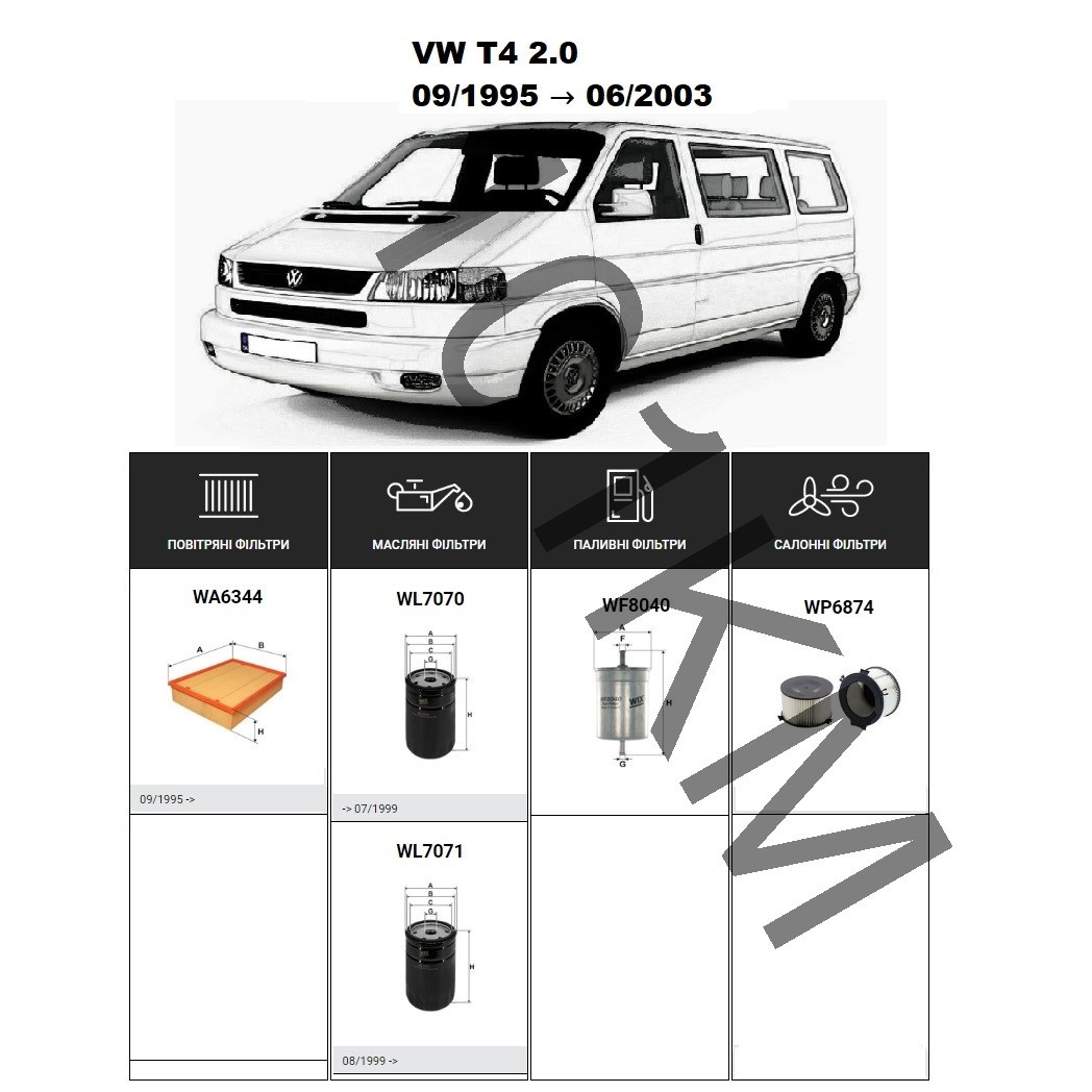 Комплект фільтрів VW T4 2.0 (1995-2003) WIX, фото 1