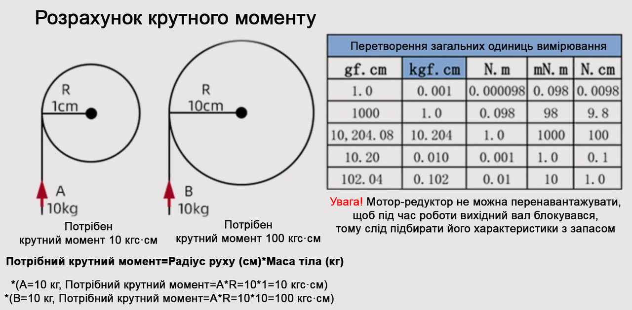 Червячный мотор редуктор 12 В JGY-370 66 об/мин, маленький редуктор в сборе с двигателем постоянного тока - фото 5 - id-p1876440622