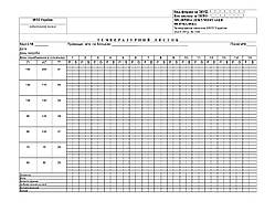 Температурний листок форма №004/o