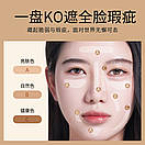 Триколірний консилер для обличчя Images Tri-color Concealer 10.5 g, фото 5