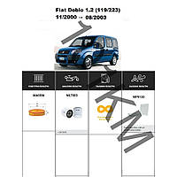 Комплект фільтрів Fiat Doblo I 1.2 (2000-2003) WIX