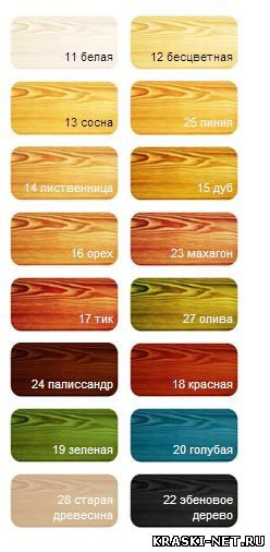 Belinka lasur (Белинка лазурь) 0.75л, сосна № 13, тонкослойная пропитка, краска для дерева с защитой от - фото 3 - id-p2190513089