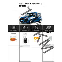 Комплект фільтрів Fiat Doblo I 1.2 (2003-) WIX