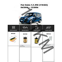 Комплект фільтрів Fiat Doblo I 1.3 JTD (2004) WIX