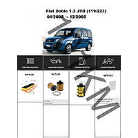 Комплект фільтрів Fiat Doblo I 1.3 JTD (2005) WIX