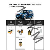 Комплект фільтрів Fiat Doblo I 1.3 Multijet 16V JTD (2005-2010) WIX