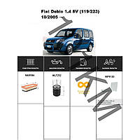 Комплект фільтрів Fiat Doblo I 1.4 8V (2005-) WIX