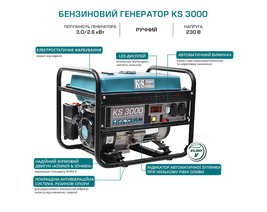 Профессиональный бензиновый генератор (электрогенератор) Konner&Sohnen KS 3000 : 2.6/3.0 кВт VM - фото 6 - id-p2190570905