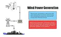 CNCEST ветрогенератор турбина вертикальная 3 лопасти с контроллером 24V 400W вертикальный ветрогенератор
