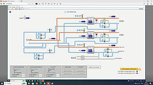 Диспетчеризація БЦ | Viking park | Львів 8