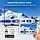 Smart TV 2/16GB Box Android 10 приставка H96 mini V8 2/16GB Wi-Fi 4K Android 10,0  , NETFLIX, Google TV Смарт ТВ, фото 8