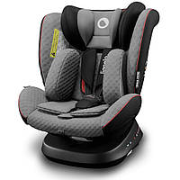 Автокрісла