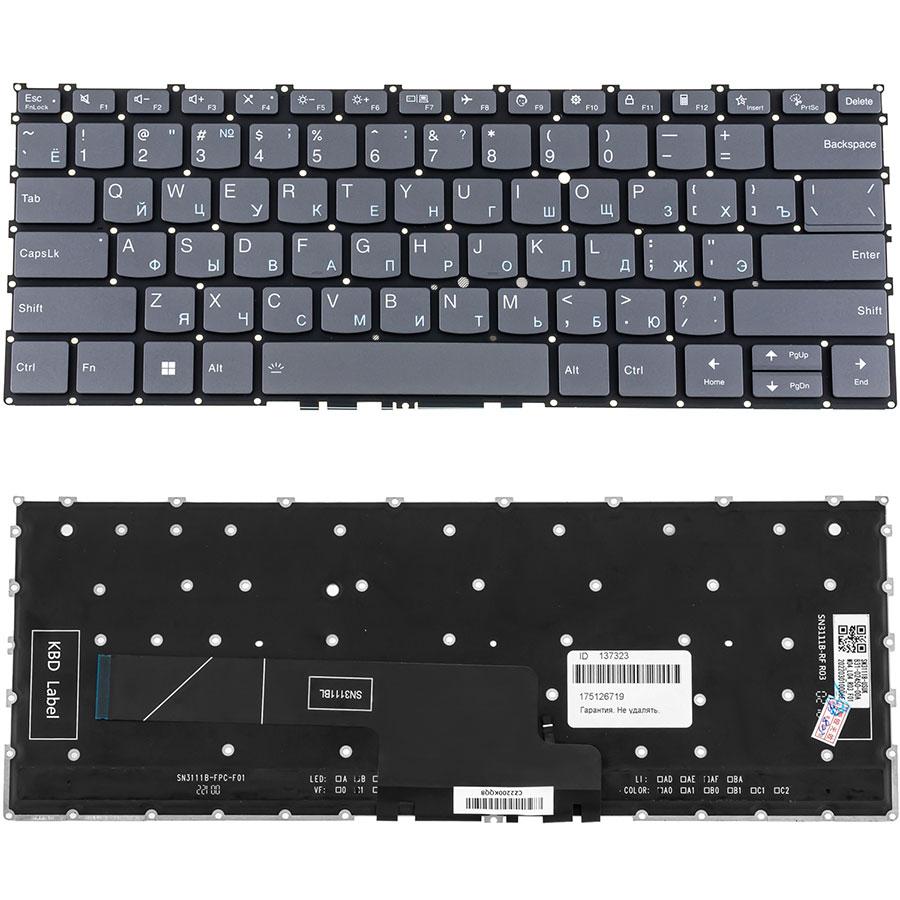 Клавіатура для ноутбука Lenovo (ThinkBook: 13x G2 IAP) rus, black, без фрейму, підсвічування клавіш