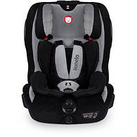 Автокресло Lionelo Jasper Grey 9-36 kg Isofix