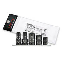 Забезпечування термозниx суппольтів