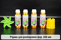 Жидкость для разборки фар на полиуретановом герметике розовая, 260 ml