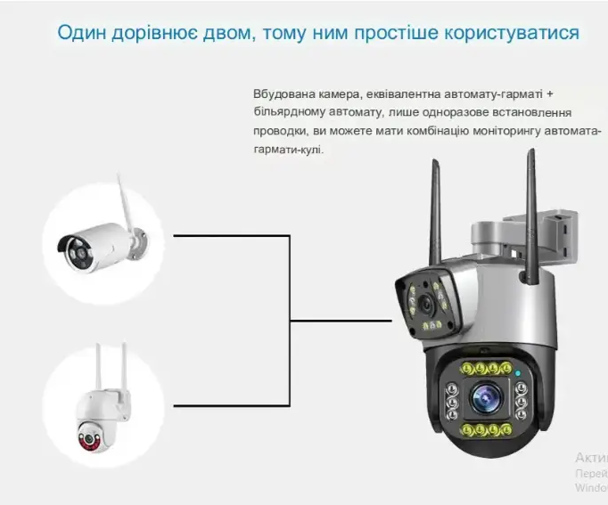 Уличная wi-fi камера наружного видеонаблюдения Поворотная wifi камера IP 4G сим карта GSM Sim V380-V10 1080p - фото 4 - id-p2191012934