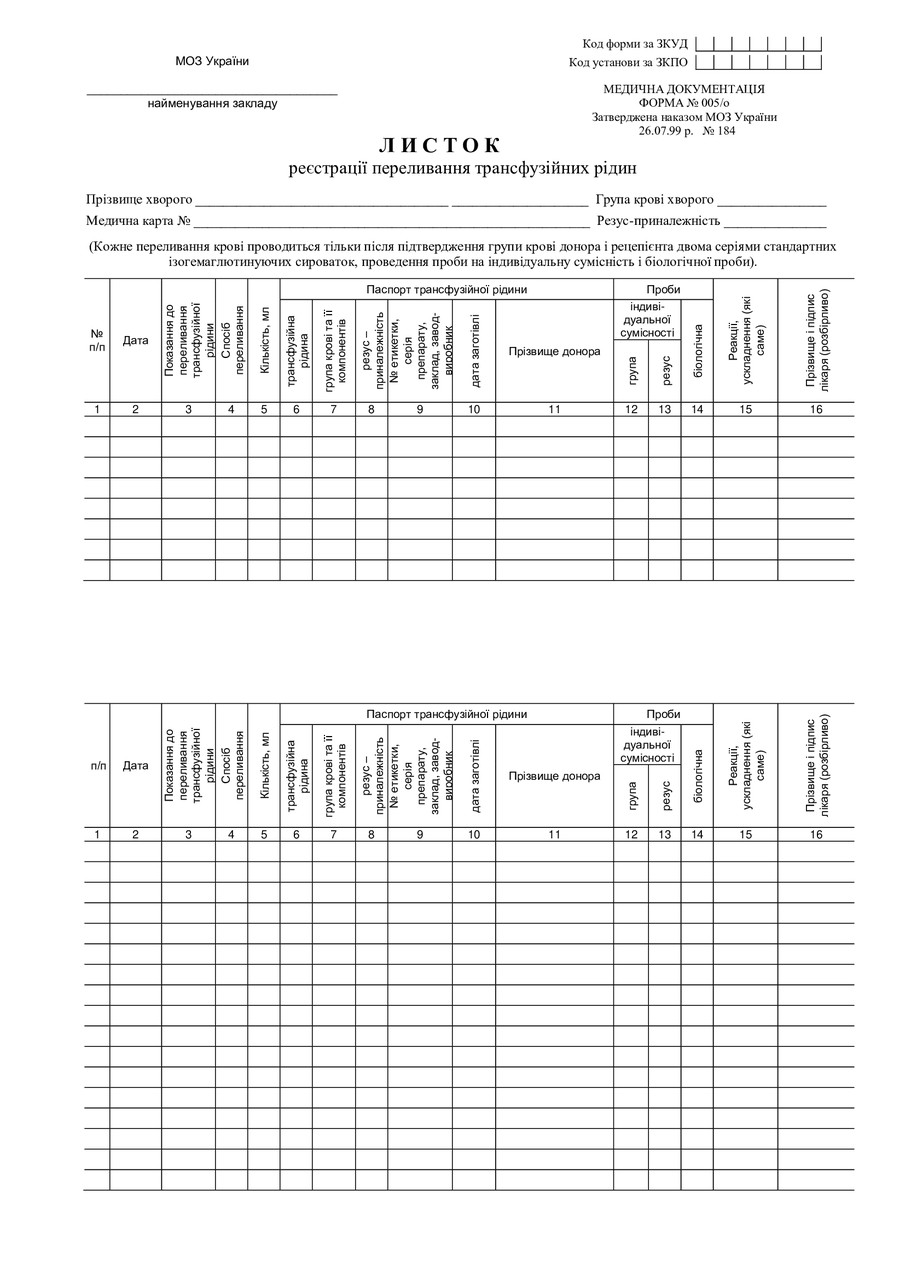 Листок реєстрації переливання трансфузійних рідин форма №005/o