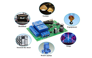 Модулі дістанційного керування і пульти