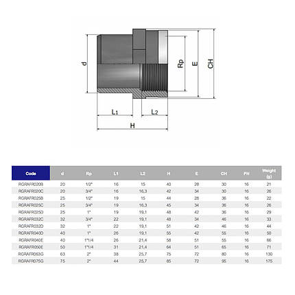 Адаптер-втулка ПВХ Effast RGRAFR032D з металевим кільцем, d32x1", фото 2