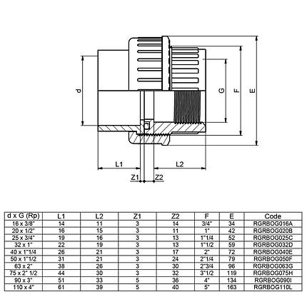 Муфта ПВХ Effast RGBOG016A розбірна з внутрішньою різзю, d16x3/8", фото 2