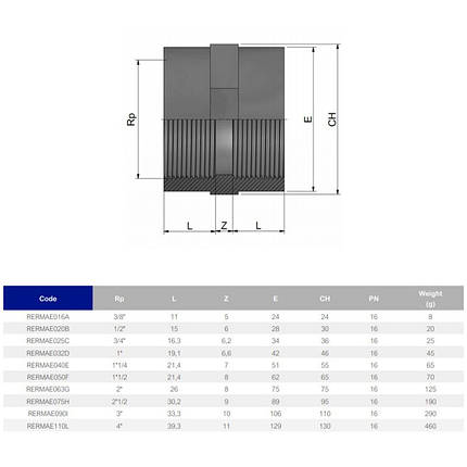 Муфта ПВХ Effast RERMAE063G з внутрішньою різзю, d2", фото 2