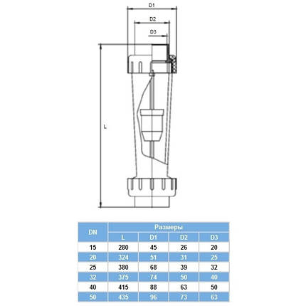 Ротаметр Aquaviva DN50 з муфтовим закінченням d63 мм 600-6000 л/год, фото 3