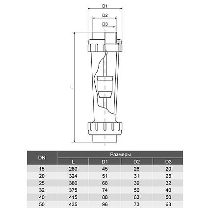 Ротаметр Aquaviva DN32 з внутрішньою різзю d1-1/4" 600-6000 л/год, фото 3