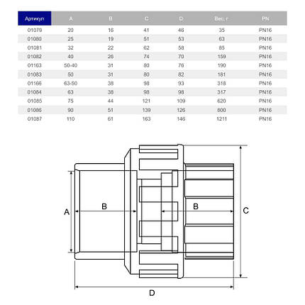 Муфта розбірна ПВХ Hidroten EPDM 1001083, з ущільненням, d50, фото 3