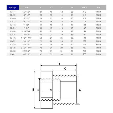Перехідник ПВХ Hidroten 1002471, нарізне з'єднання НР-ВР, 1/2"-1/8", фото 3