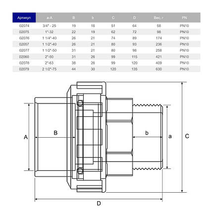 Муфта розбірна ПВХ Hidroten НР 1002060, перехідна, d2" — 50 мм, фото 3