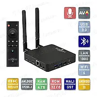 Смарт ТВ приставка Ugoos AM8 4/32 Гб Smart TV Box Android