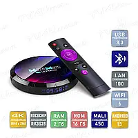 Смарт ТВ приставка H96 Max RK3528 2/16 Гб Smart TV Box Android 13