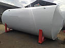 РГС-25 паливний резервуар 25 м3 одностінний наземний (після кап. ремонту), фото 2
