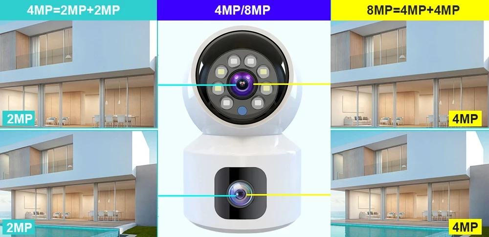 "TwinEye WiFi Home Camera: домашняя камера видеонаблюдения с двумя объективами и поддержкой WIFI, модель - фото 4 - id-p2191178904