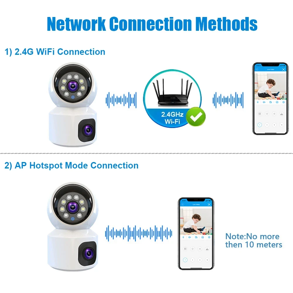 "TwinEye WiFi Home Camera: домашняя камера видеонаблюдения с двумя объективами и поддержкой WIFI, модель - фото 7 - id-p2191178904