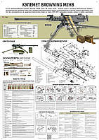Плакат ВСУ1-ВП22 "Огневая подготовка. Пулемет Browning М2HB" для Вооруженных Сил Украины