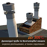 Даховий термостійкий гібридний димосос на трубу PiroJet Blast 200 нерж - 1000 м3/год - 600 Па, фото 11