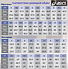 Кросівки для бігу жіночі Asics Gel-Sonoma 7 GTX 1012B414-004, фото 4