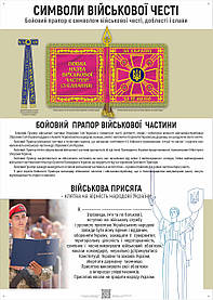 Плакат ЗСУ1-ЗП02 Загальна підготовка. Символи військової честі