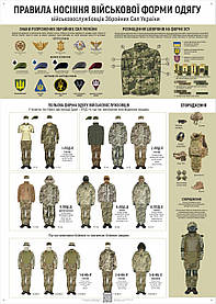 Плакат ЗСУ1-ЗП10 Загальна підготовка. Правила носіння військової польової форми одягу ЗСУ