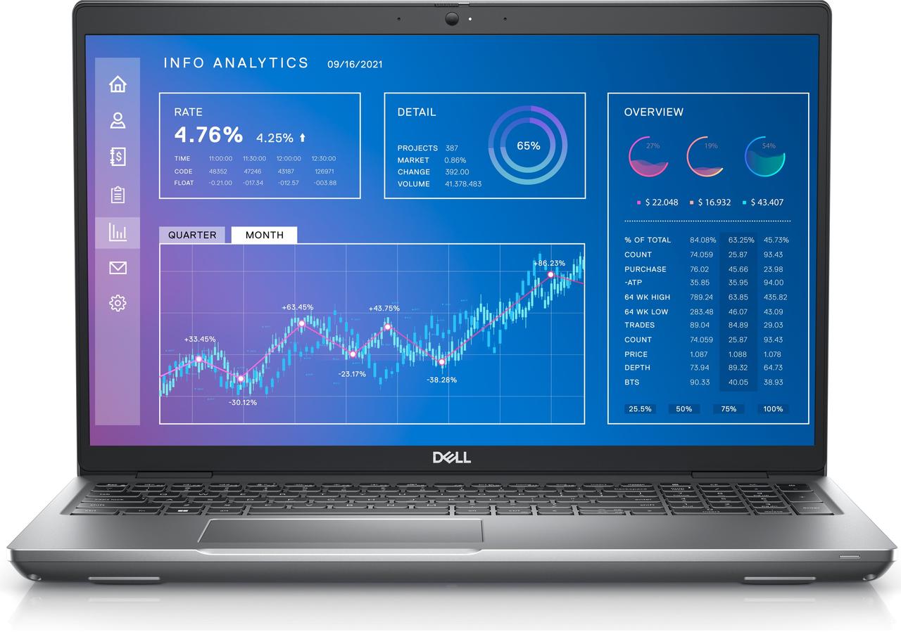 Ноутбук Dell Precision 3571 (NV0JJ)