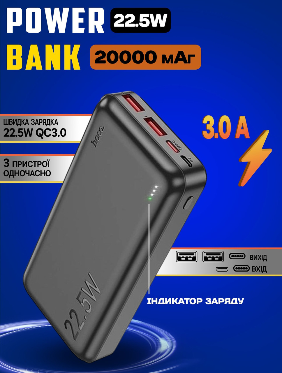 Повербанк Hoco J101A 20000mAh 22.5W 22.5W  2 x USB Type A, 1 x USB Type C, фото 1