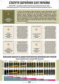 Плакат ЗСУ1-ЗП03 Загальна підготовка. Статути Збройних Сил України