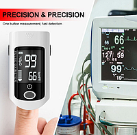 Цифровий пульсоксиметр. Прилад для вимірювання рівня кисню в крові.