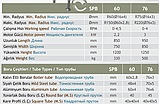 Трубозгинальний верстат без оправки Sahinler SPB 60-76, фото 3