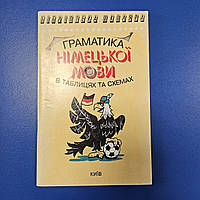 Граматика німецької мови в таблицях і схема